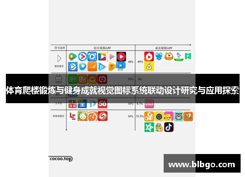 体育爬楼锻炼与健身成就视觉图标系统联动设计研究与应用探索
